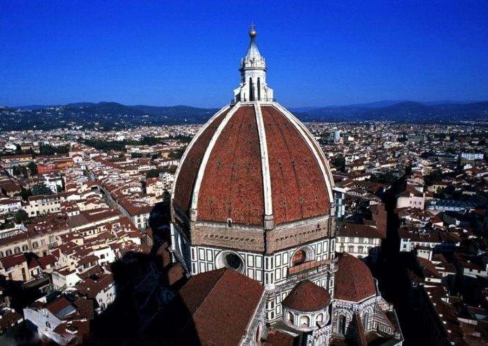 【生活資訊】關于意大利的生活